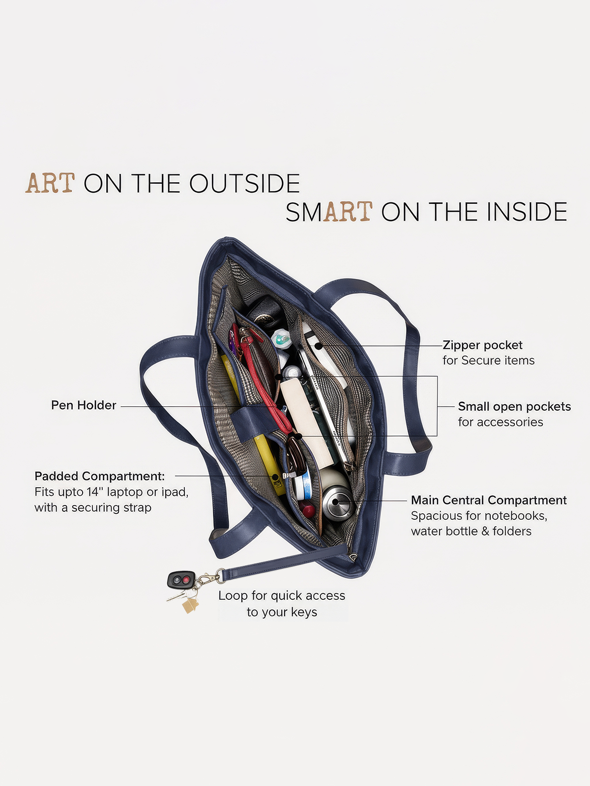 The Jaipuri Daytime Tote - Indigo