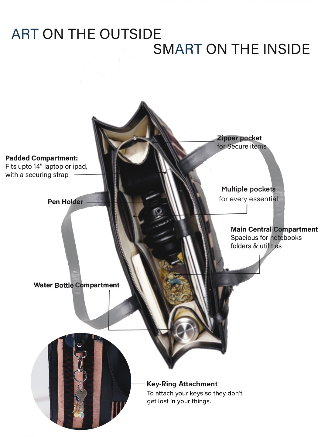 THE URBAN TOTE - GLOBAL EDITION
