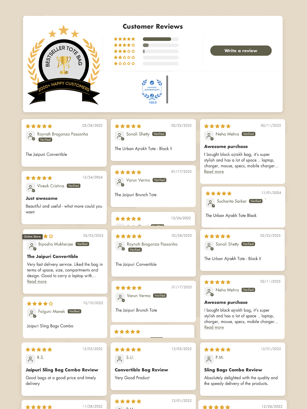 The Urban Ajrakh Tote - Black II