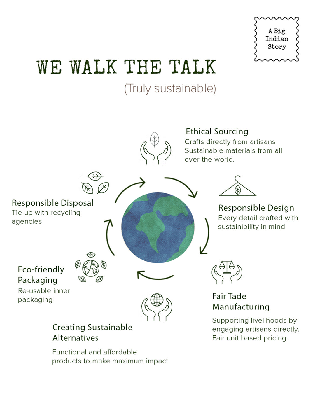 The Kalamkari Laptop Traveller - Black