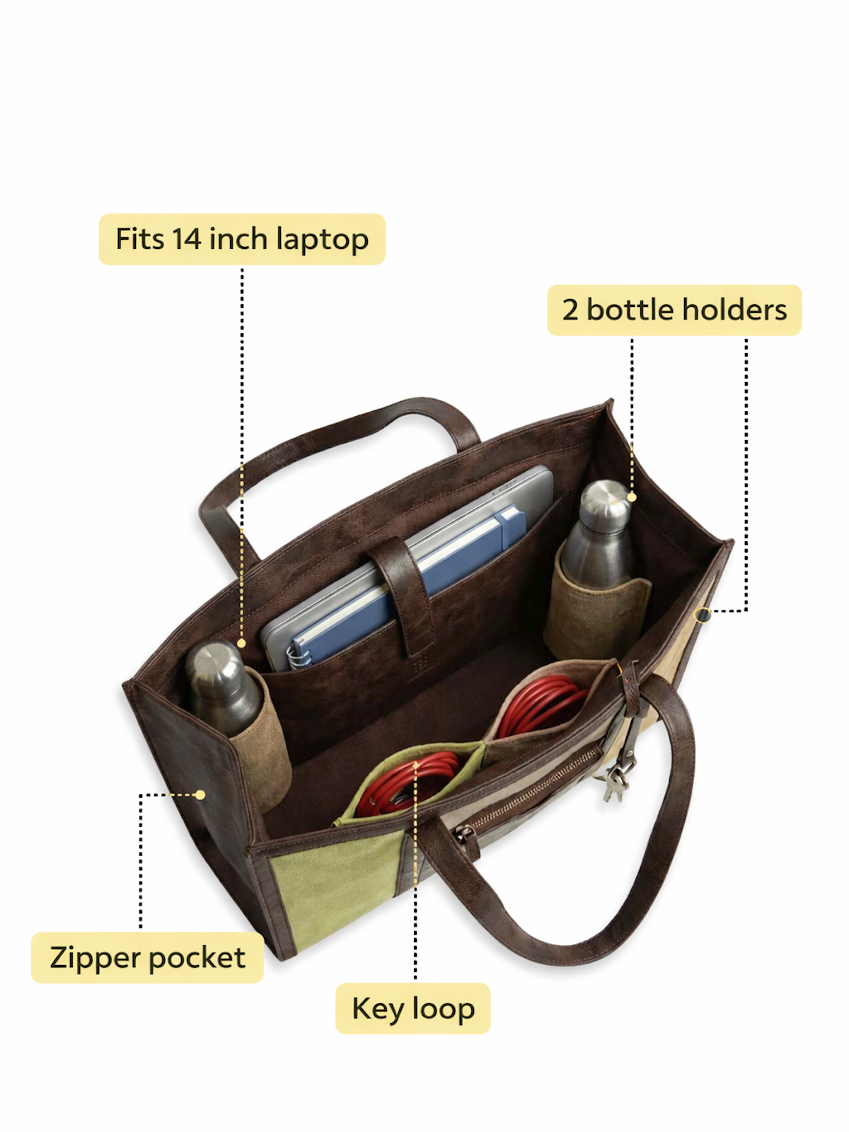 The Summer Tote - Matcha